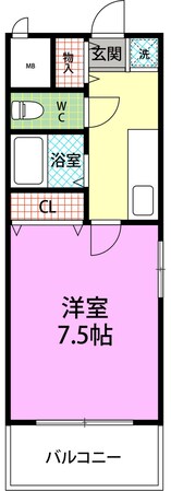 西鉄平尾駅 徒歩7分 5階の物件間取画像